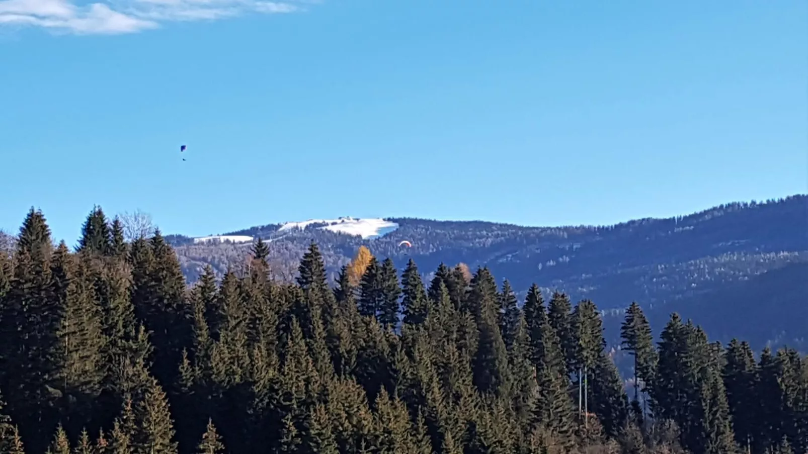 Mangartblick-Zone d'hiver à 5 km