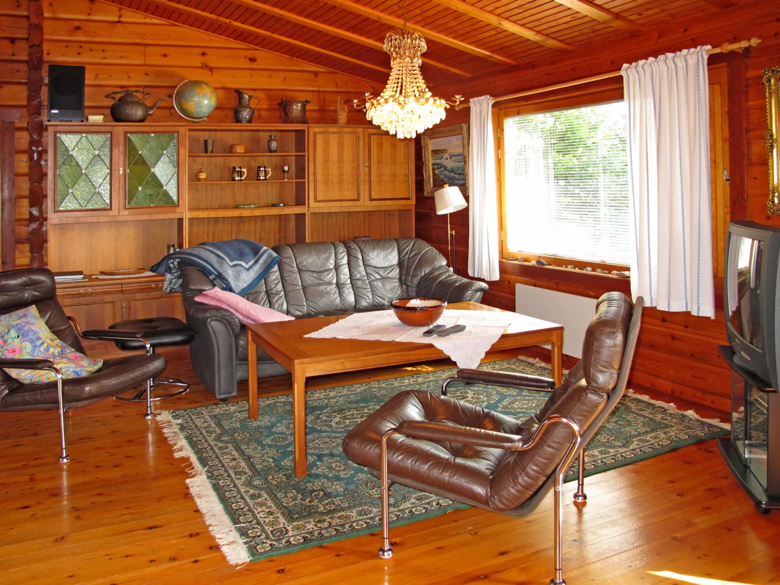 Borrsjön-Inside