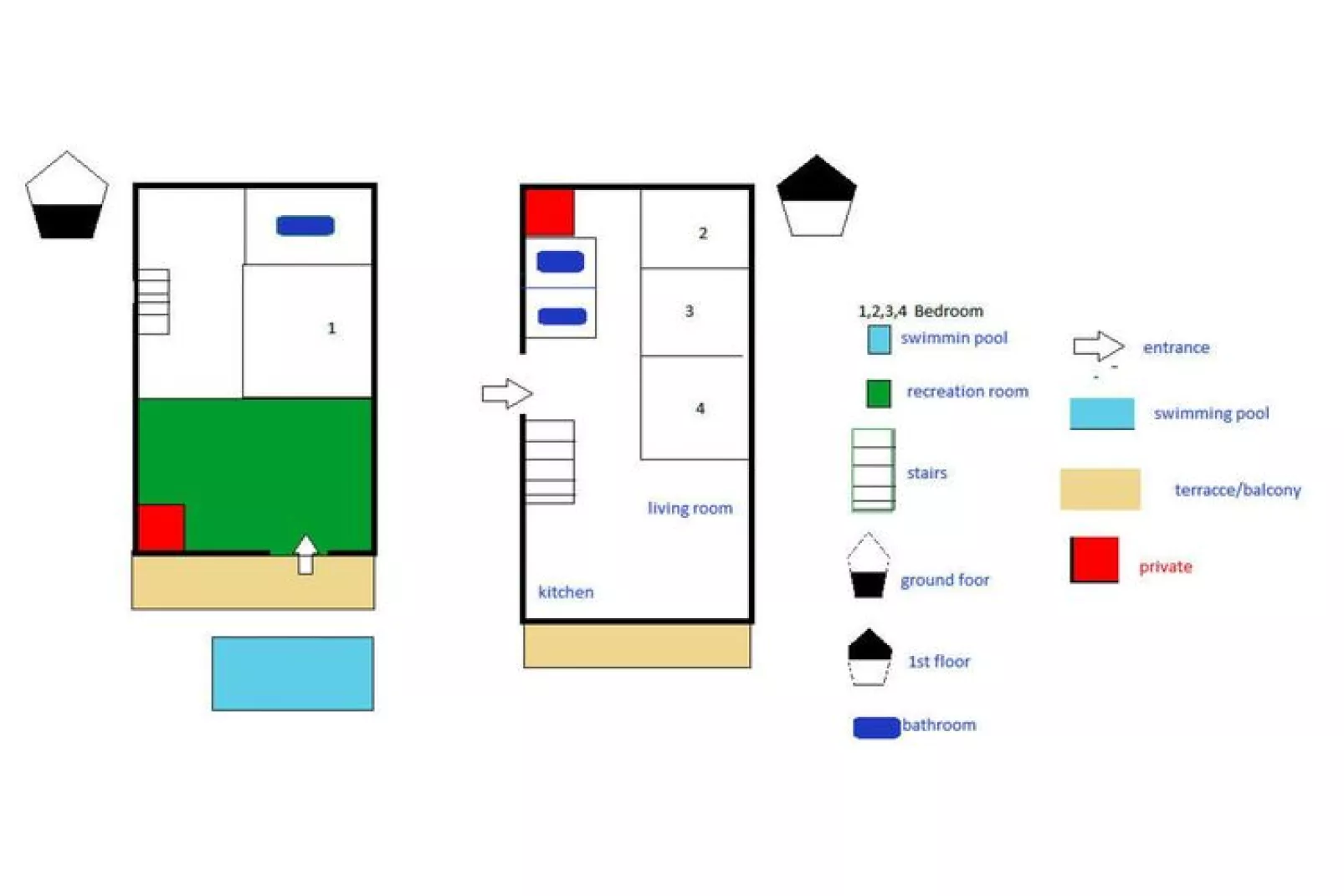 Villa in Rovanjska mit Pool SD-93 FH ca 185 qm für 8 Pers-Floor plan