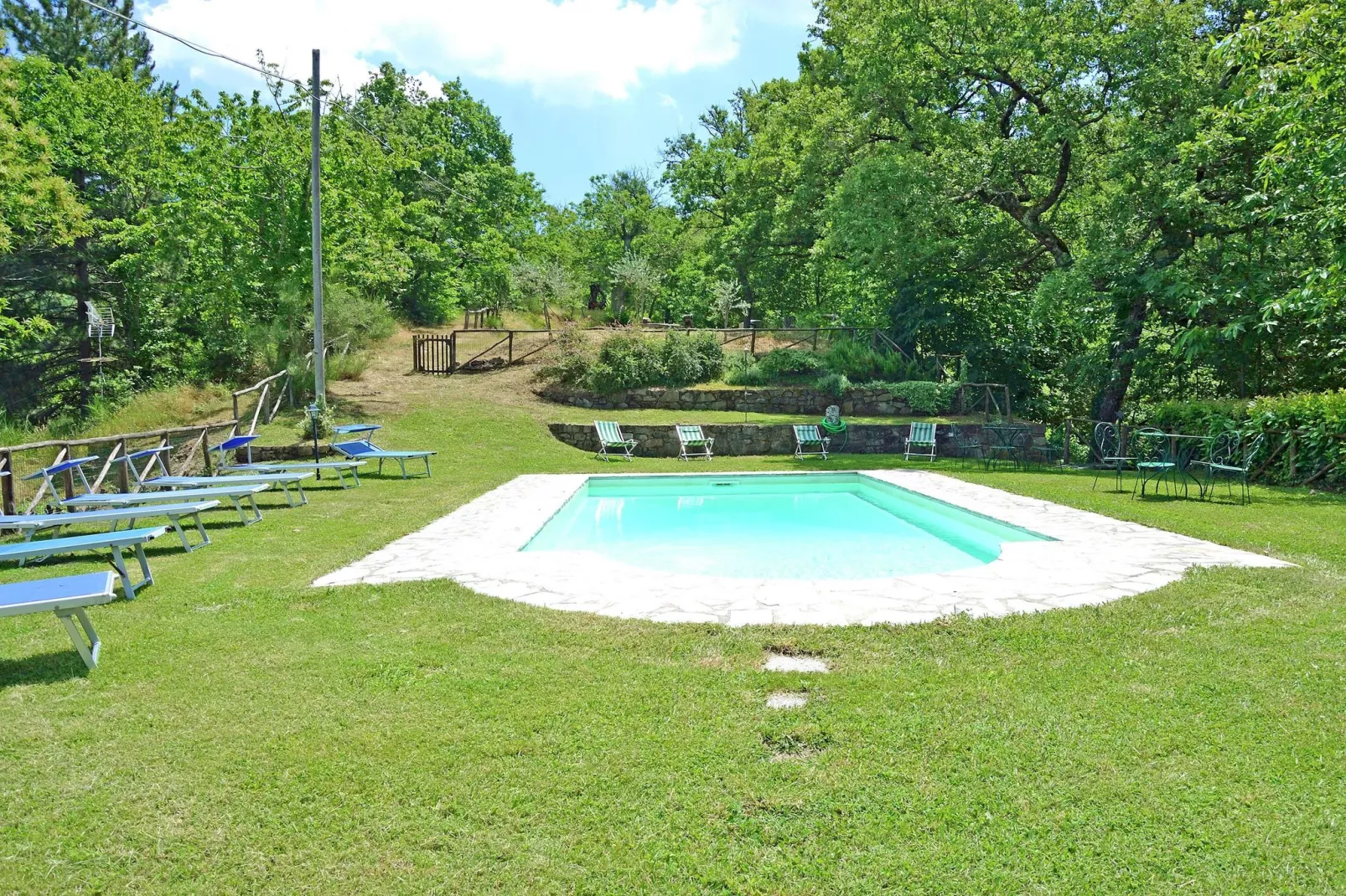 Villa Roseto-Pool