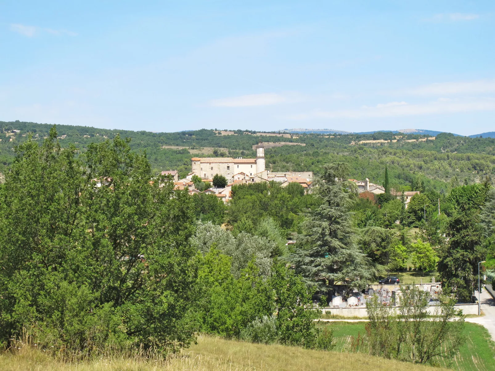 Giono-Area