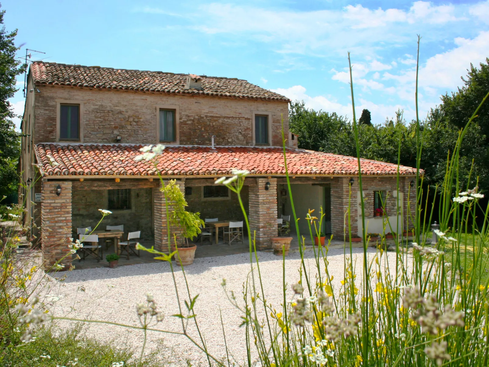 Panoramica