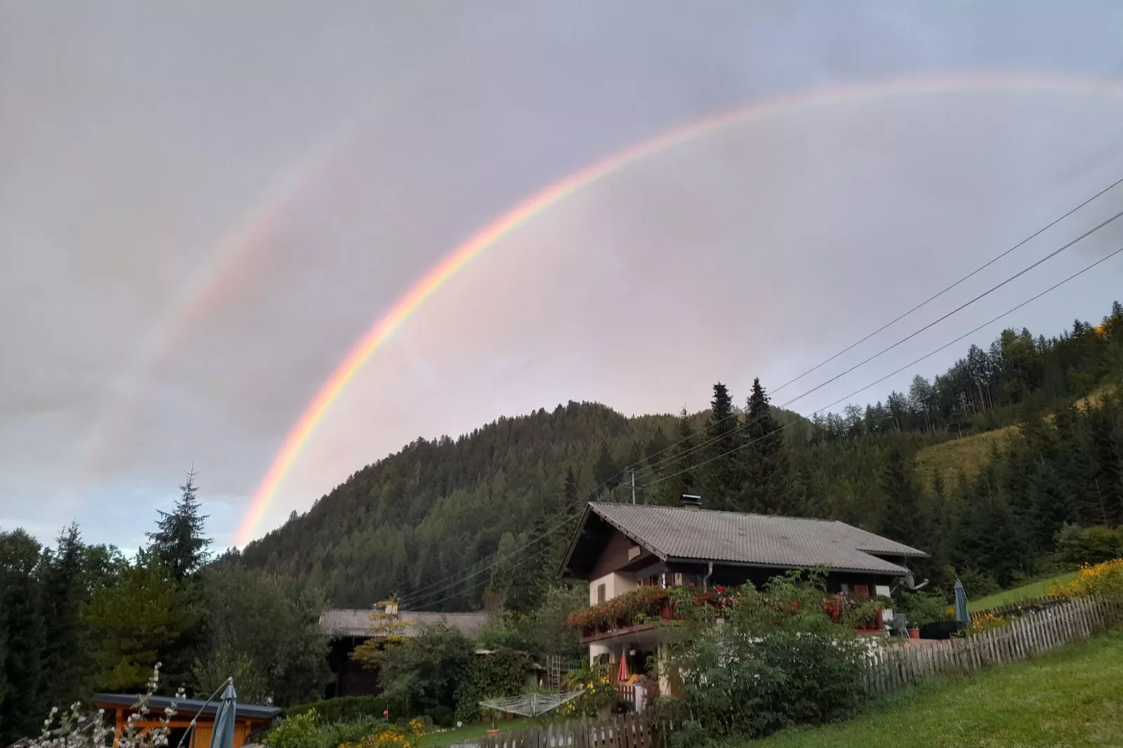 Haus Ella-Areas summer 1km