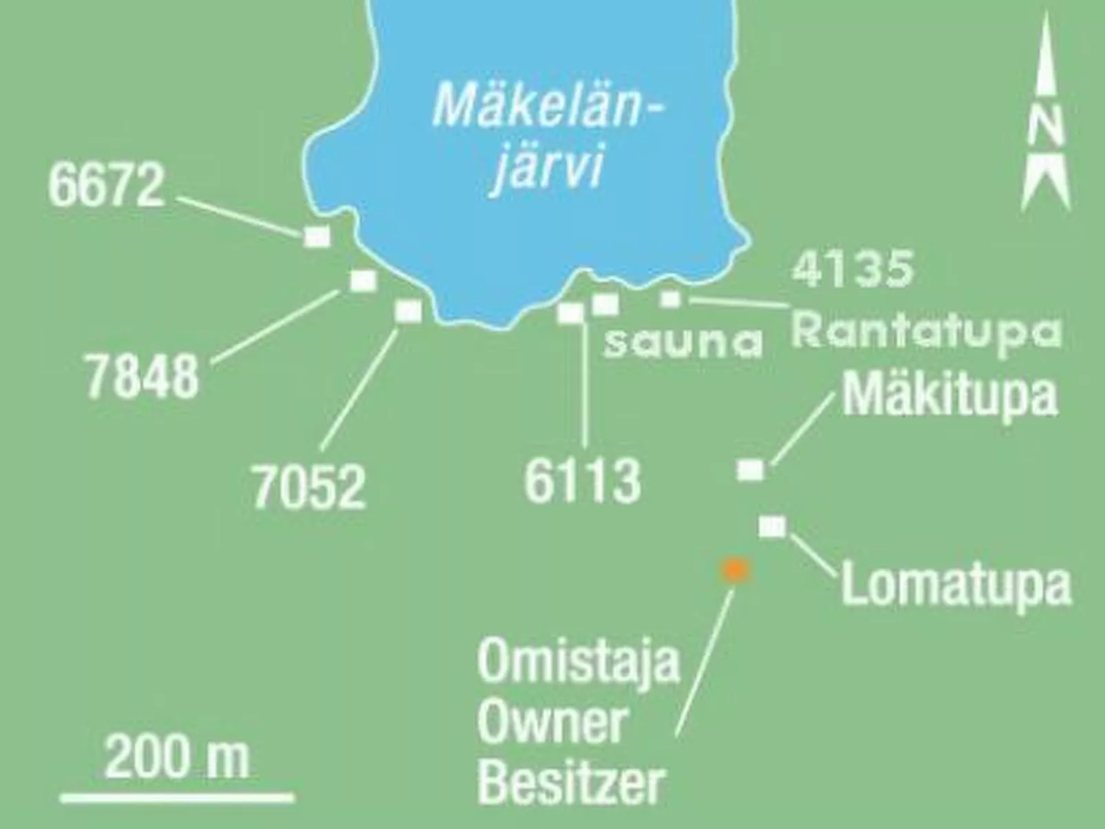 Pikkutupa-Draußen