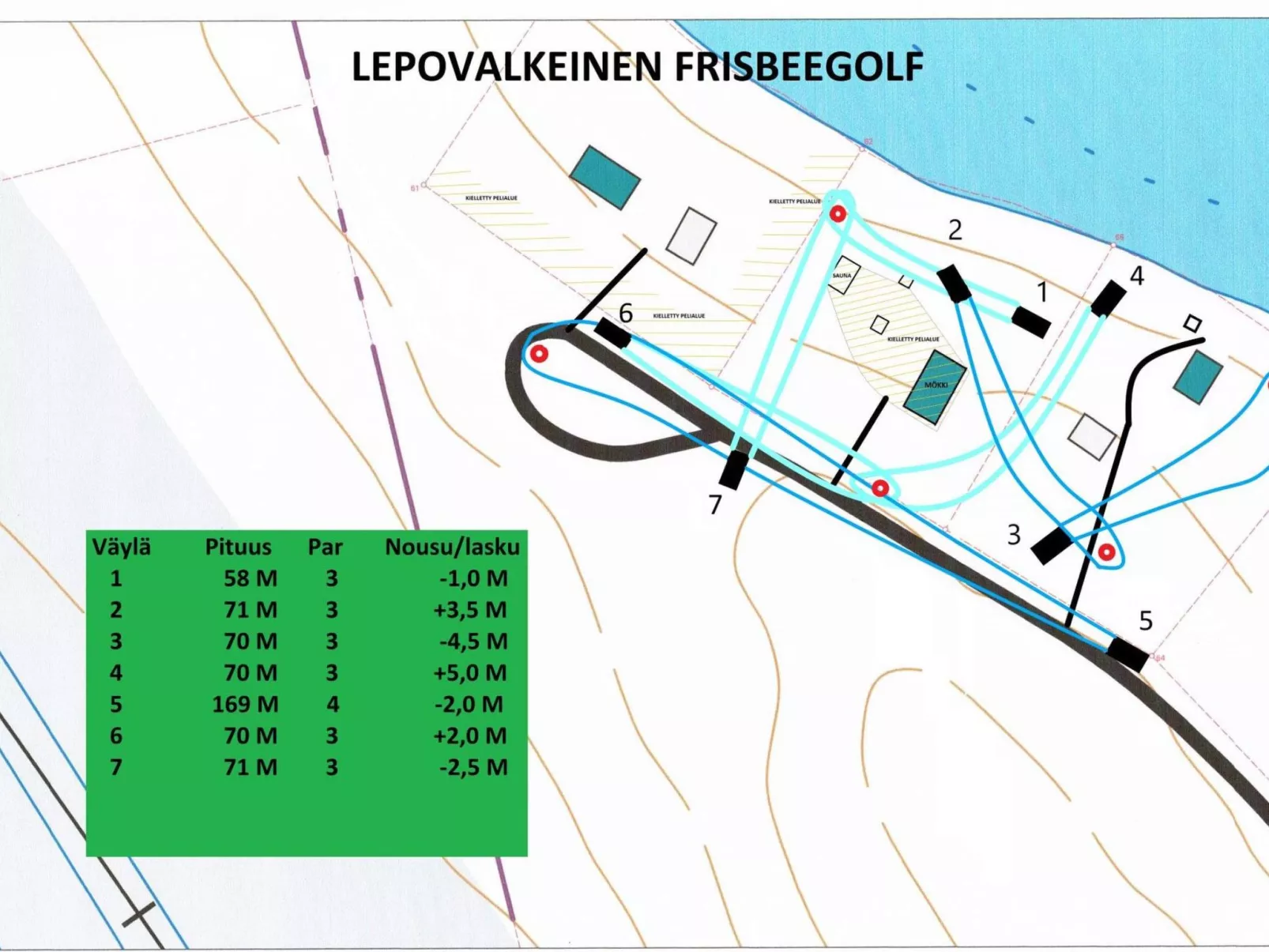 Lepovalkeinen-Inside