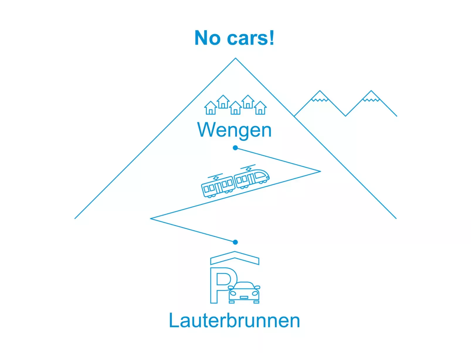 Eiger Residence Apt.A/425-Draußen