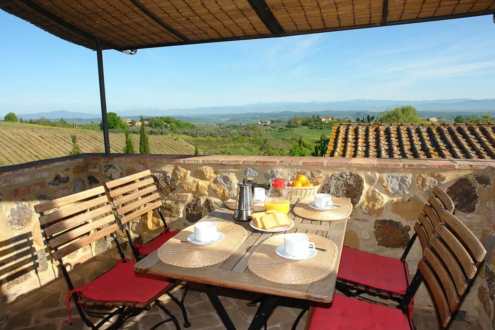 Ferienanlage Borgo della Meliana Gambassi Terme Typ Villa S Adele-Zones d'été à 1 km