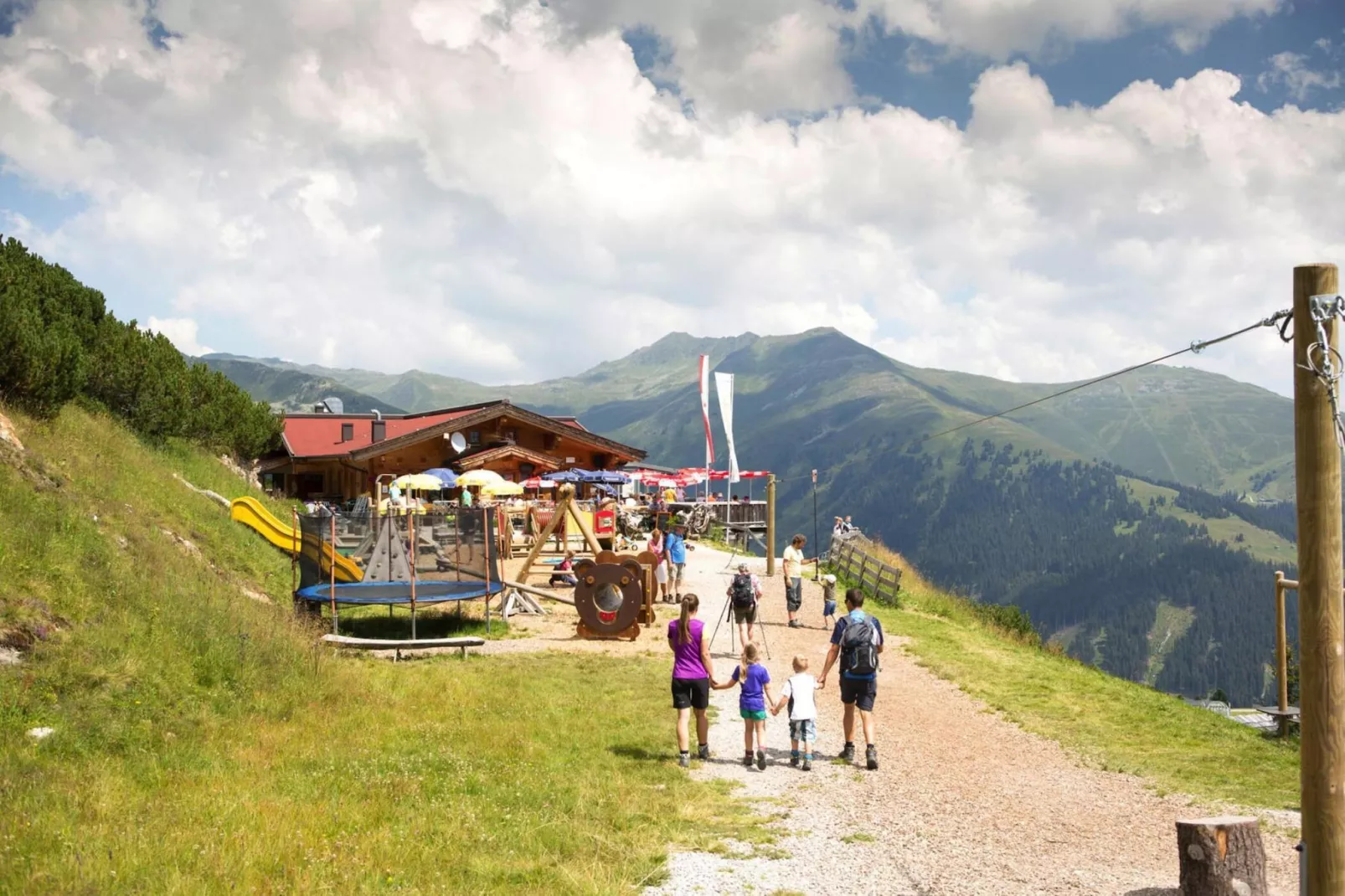 Edelweißanger-Areas summer 1km