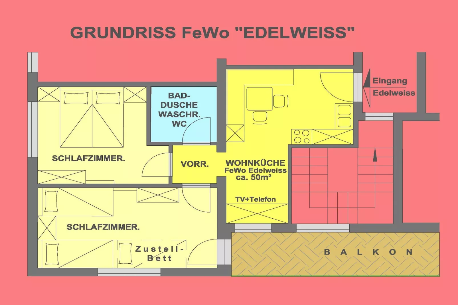 Lechner Edelweiss-Atmosphere