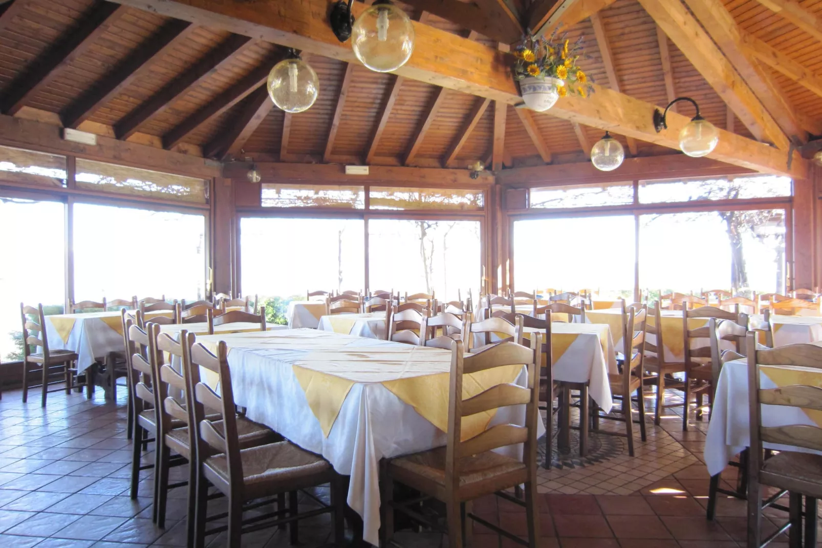 Fattore-Areas summer 5km