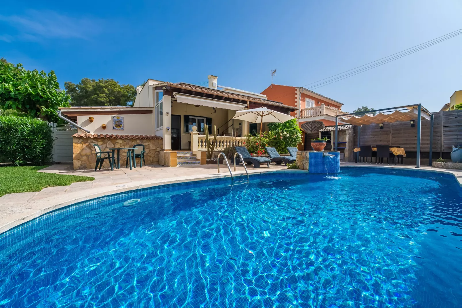 Casa Kerchner-Areas summer 1km