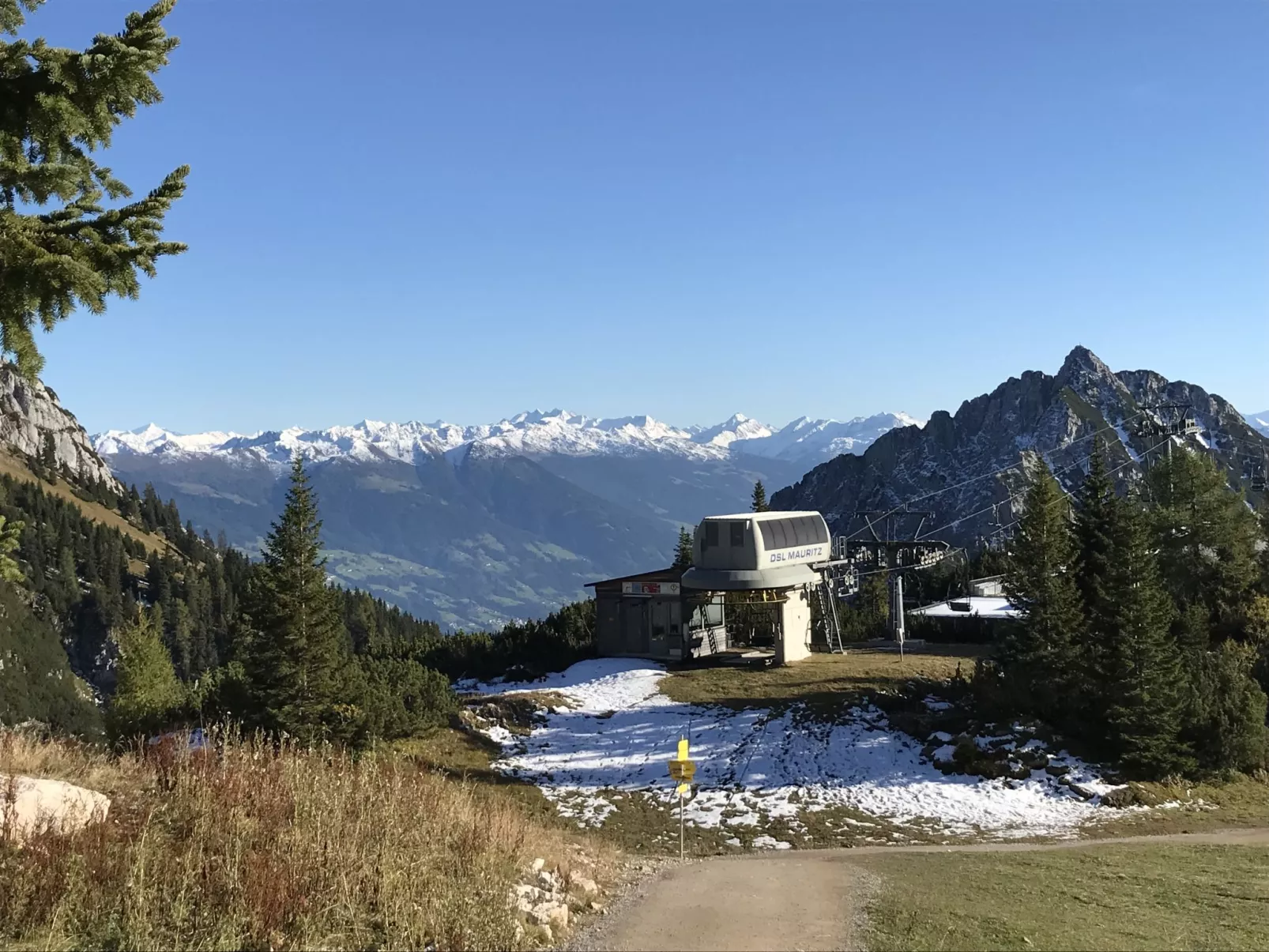 Guffertblick-Environnement