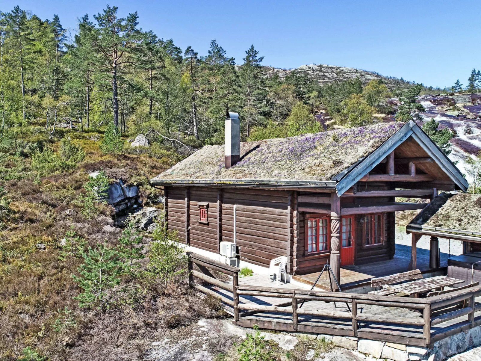 Norrønna-Outside