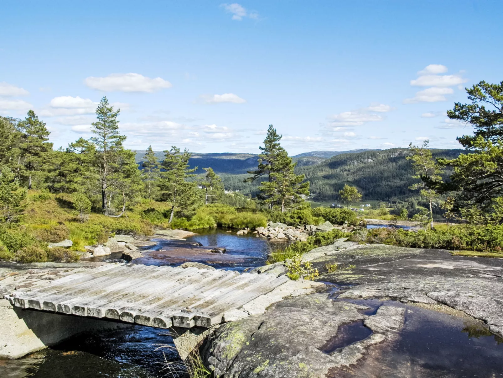Norrønna-Outside