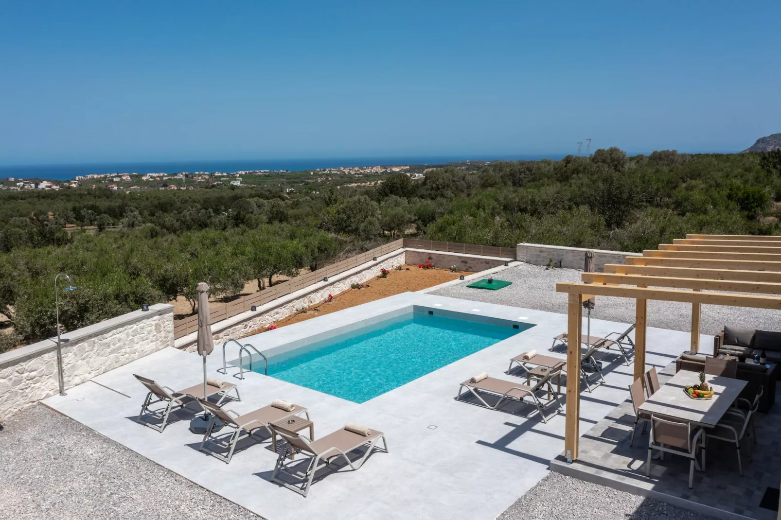 Meli & Gio 2-Pool