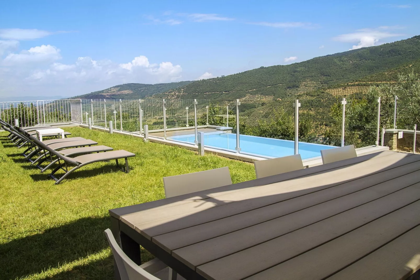 Villa degli Ulivi-Pool