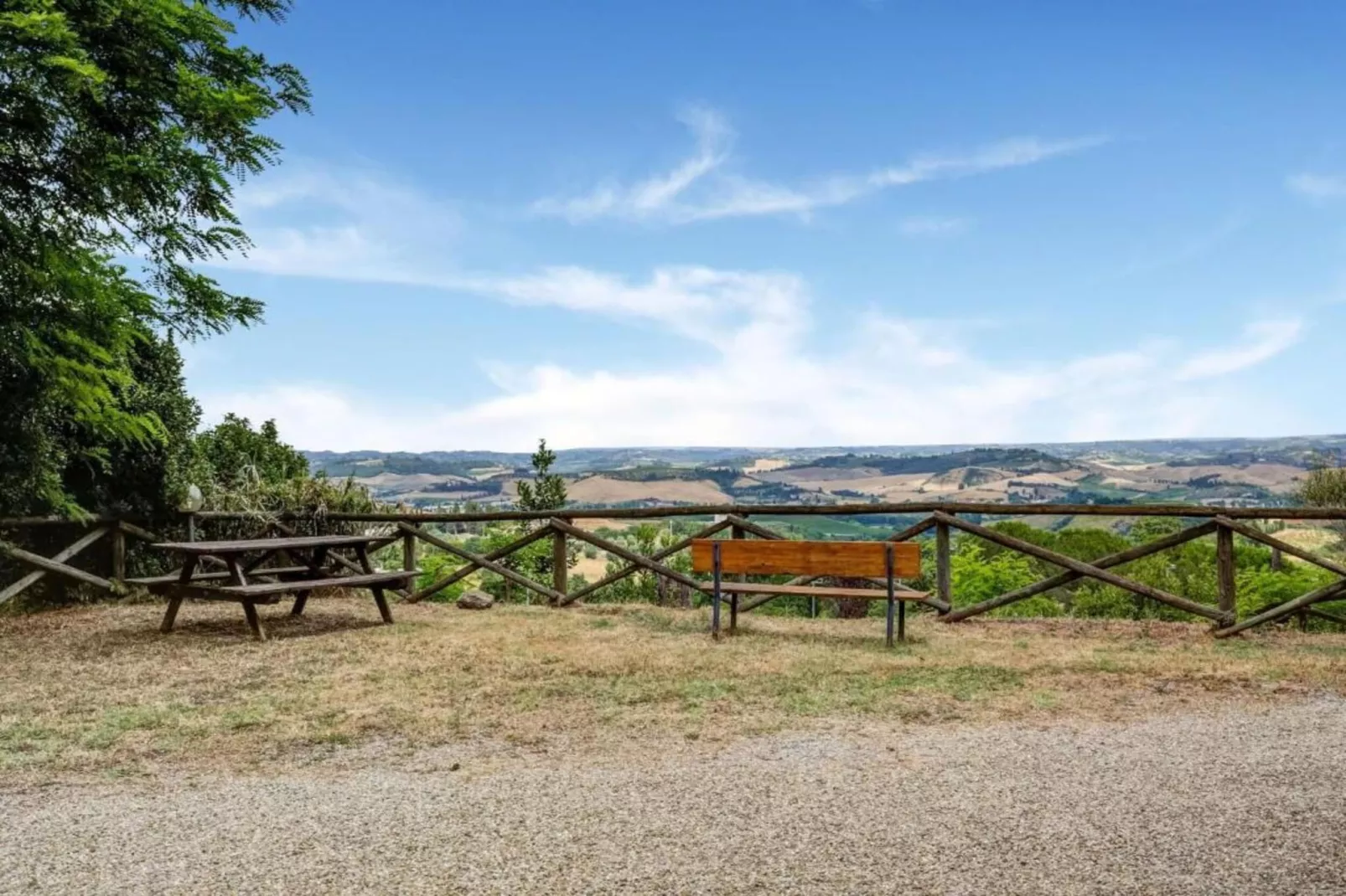 Il Poggiale-apt 9-Areas summer 20km