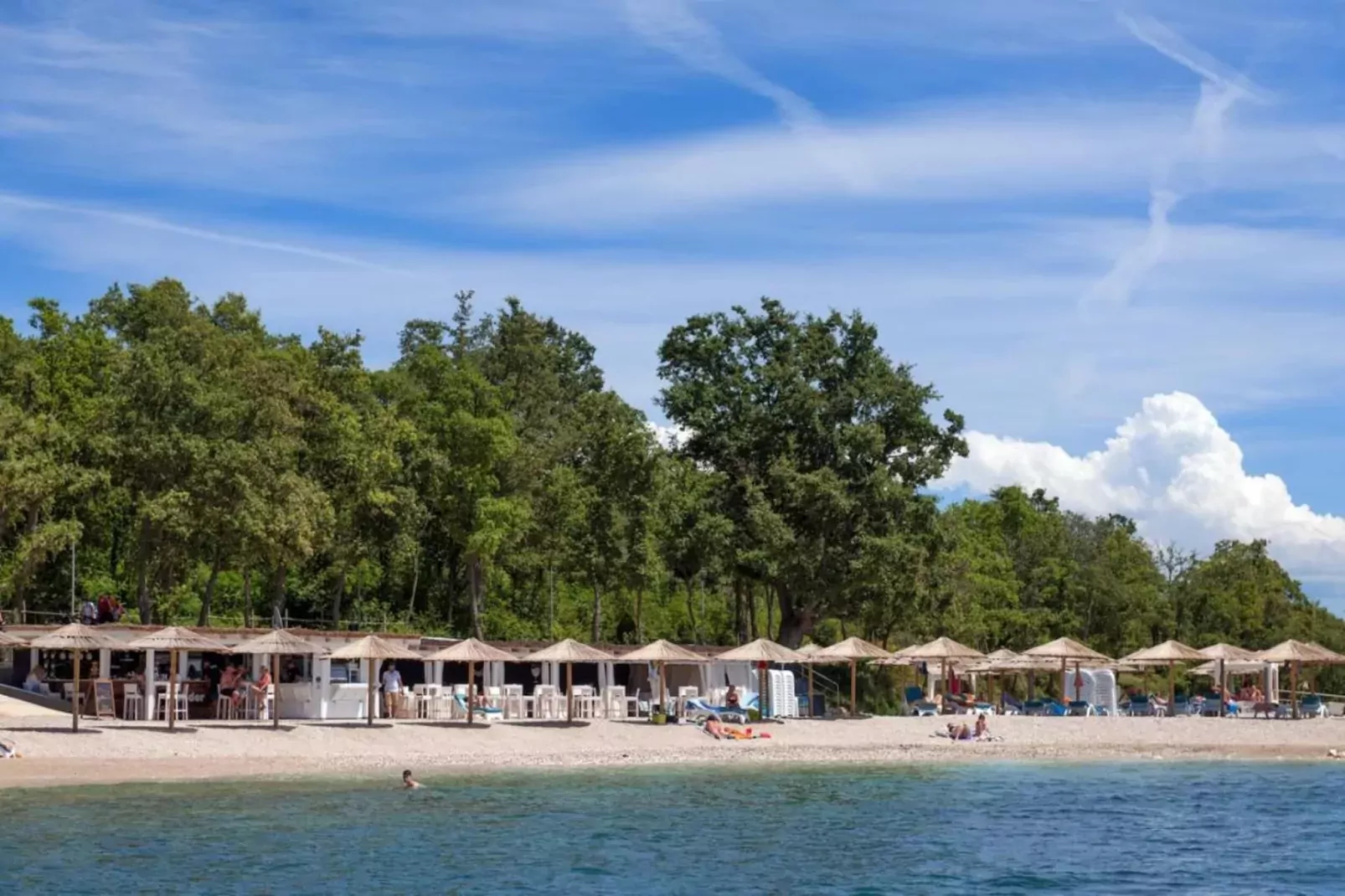 Villa Rosa-Areas within 20km in summer