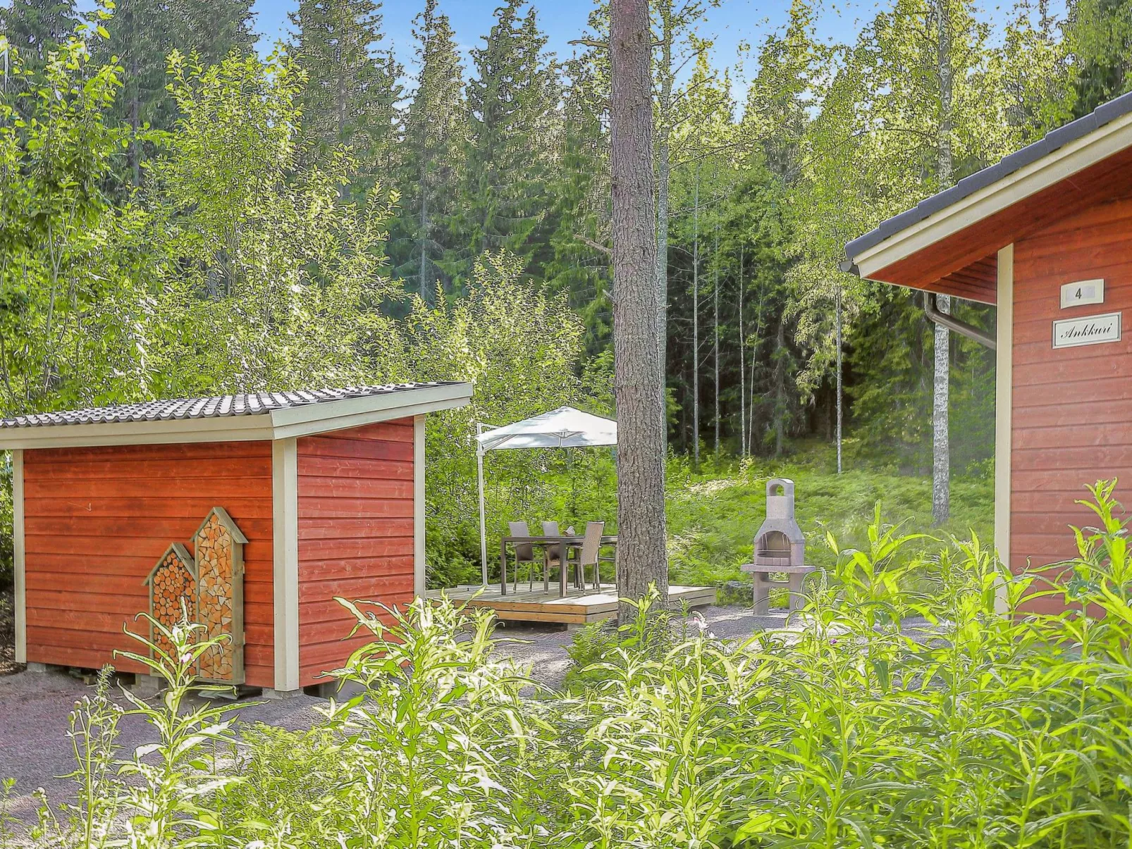 Villa ankkuri