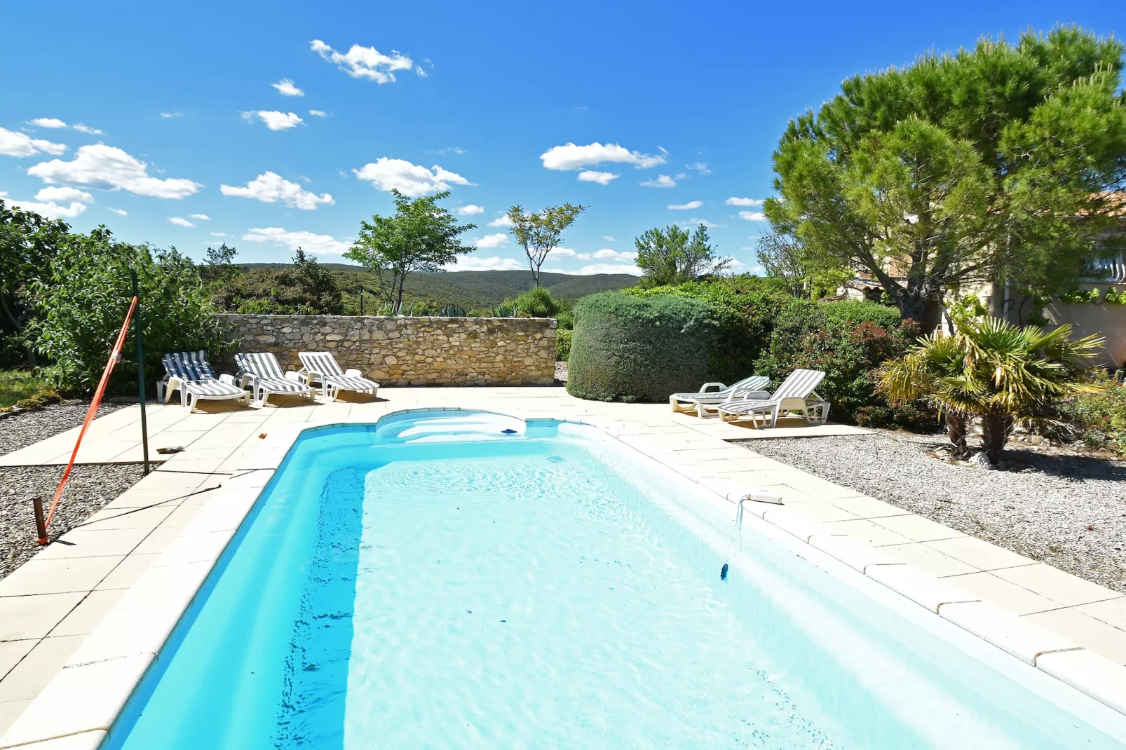 Villa Les Garouillettes-Pool