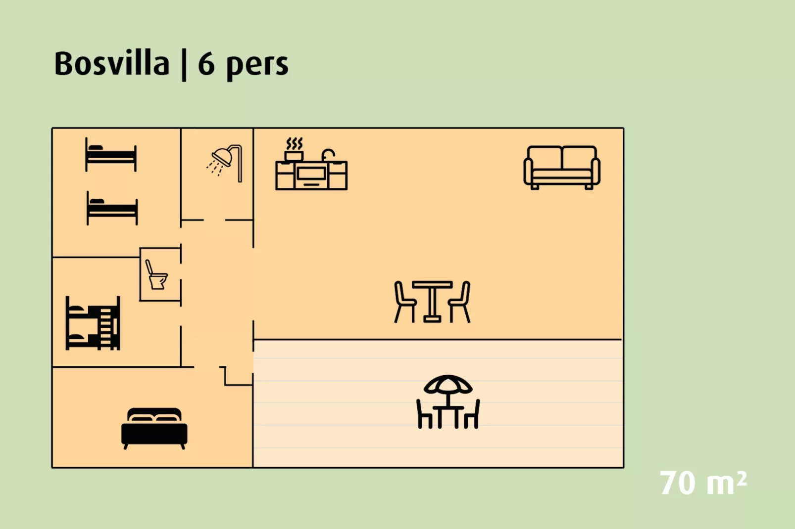 Forest Villa | 2 - 6 people-Floor plan