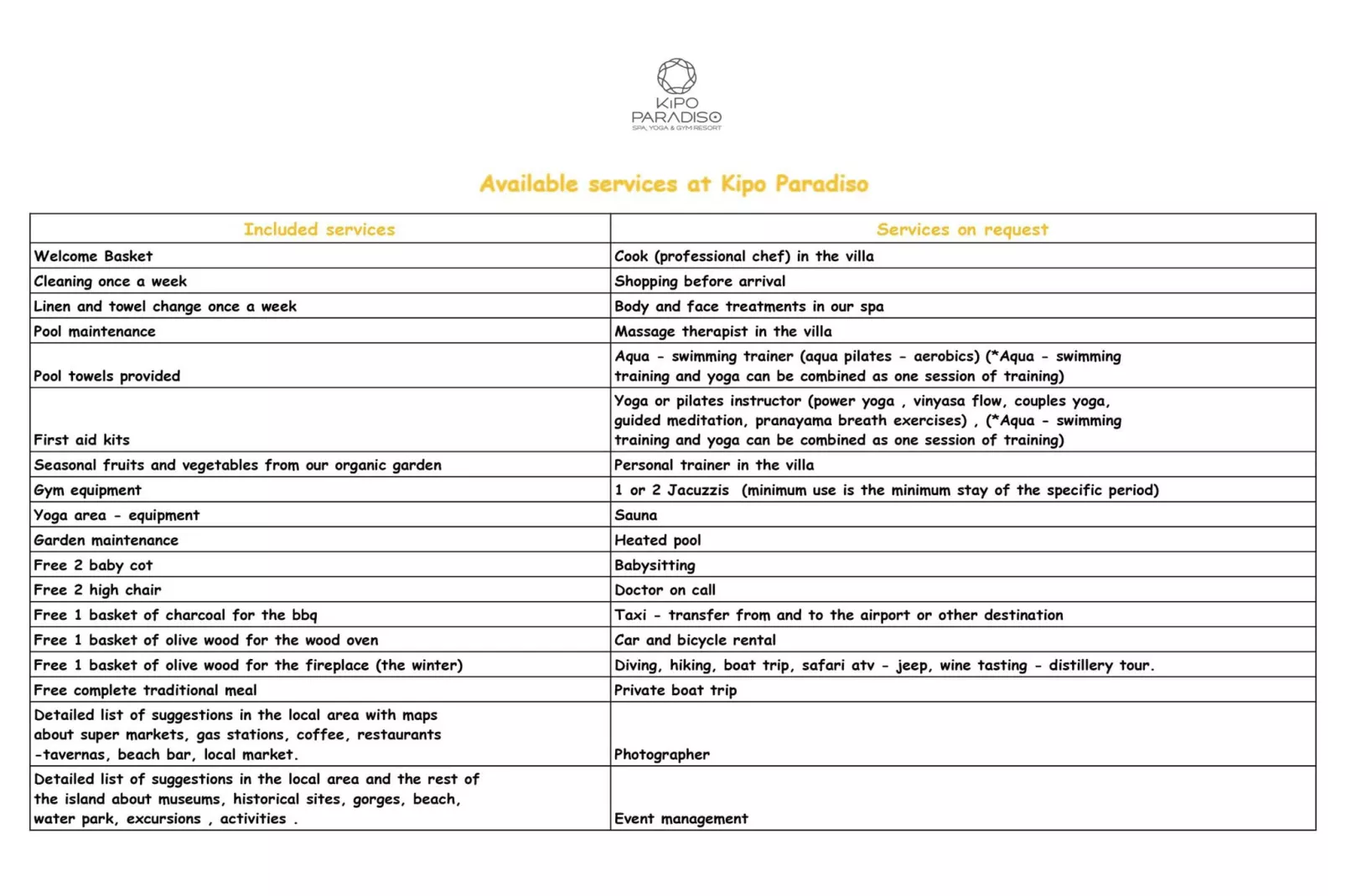 Kipo Paradiso Spa Yoga & Gym resort-Park facilities