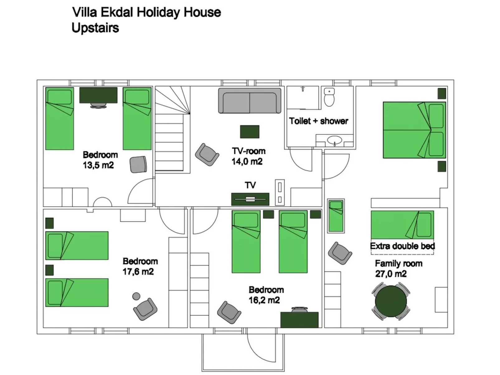 Villa ekdal-Dedans