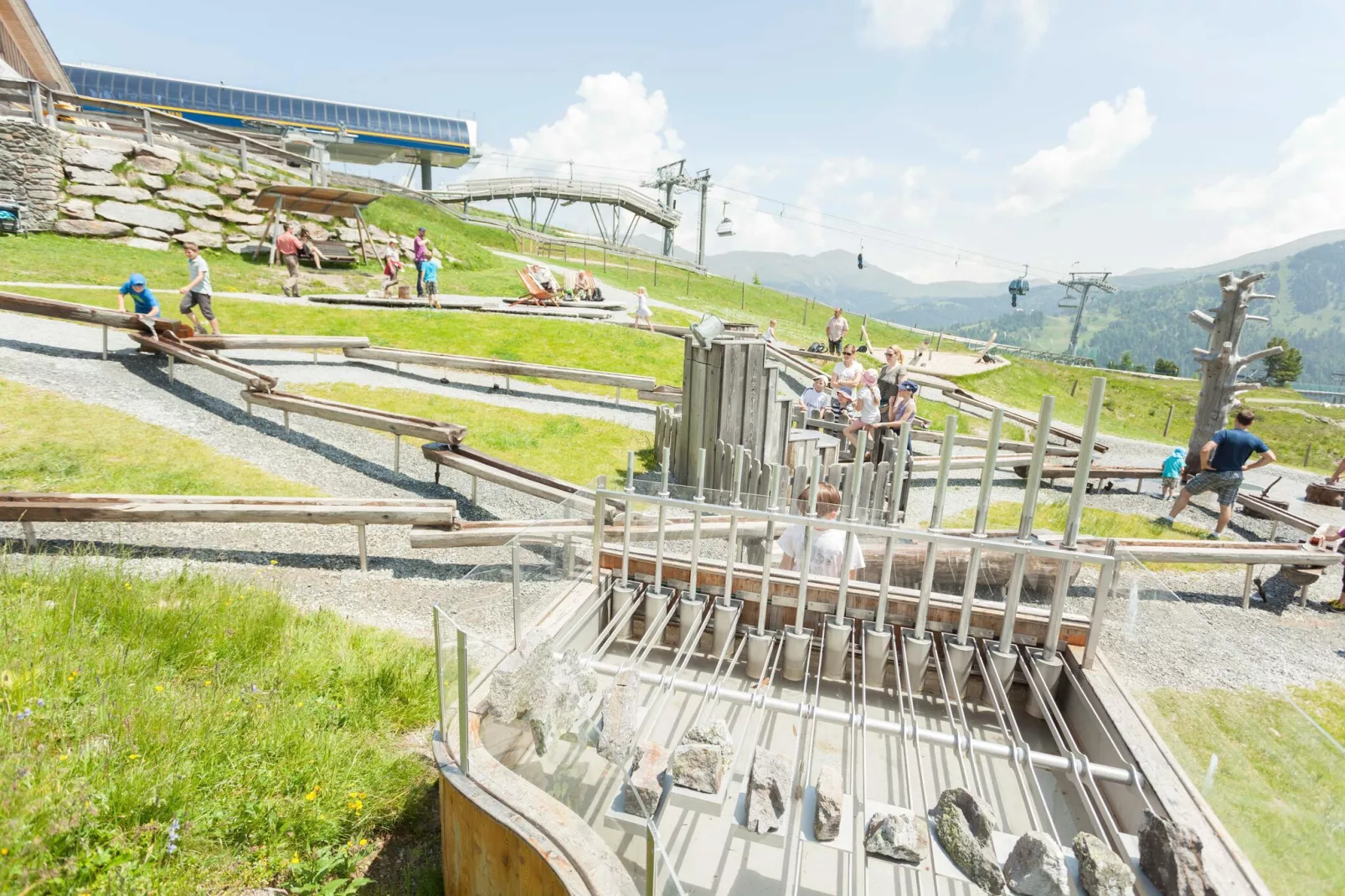 Resort Turrach Lodges 1-Areas summer 5km