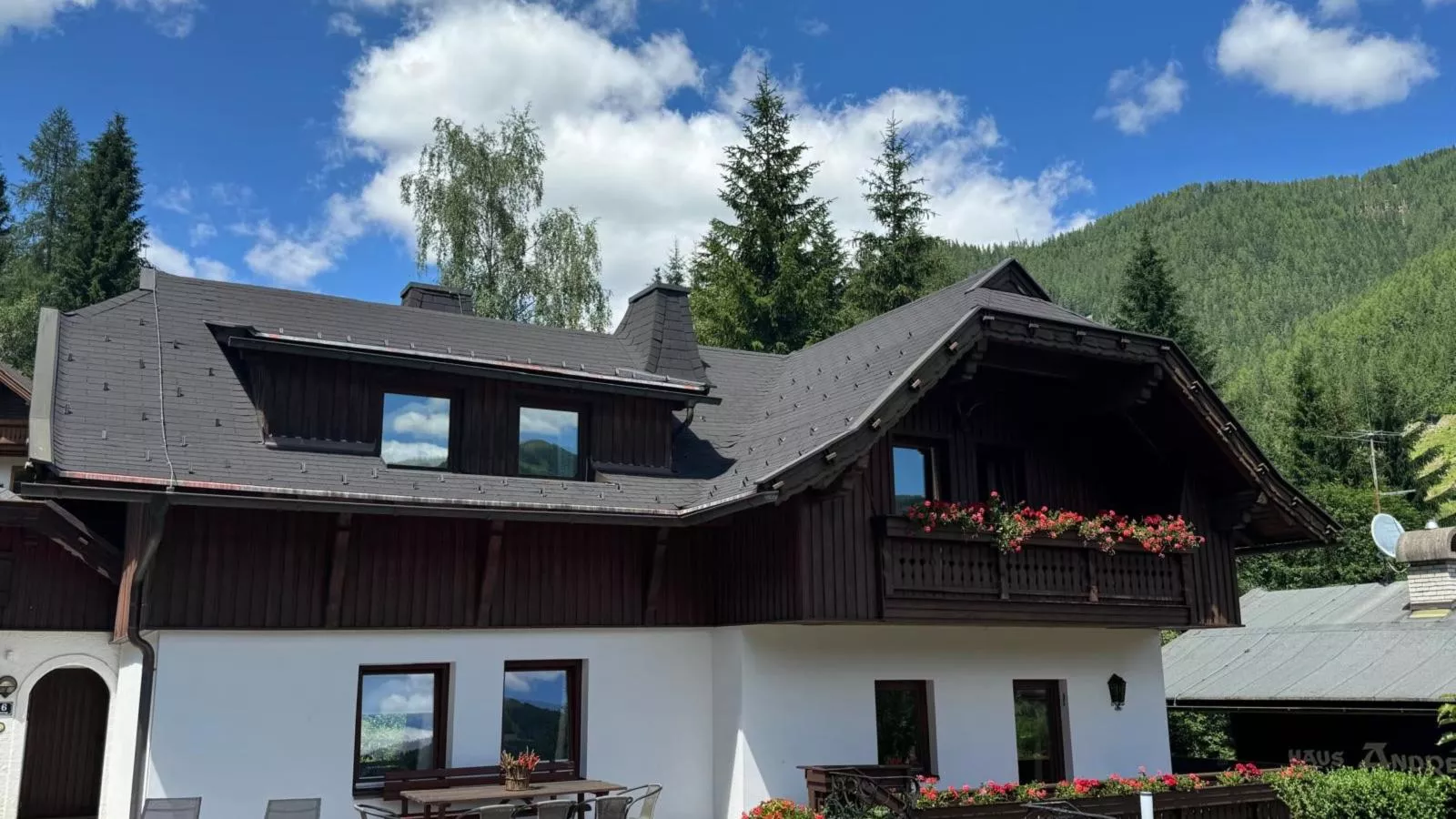 Landhaus Finkenhof