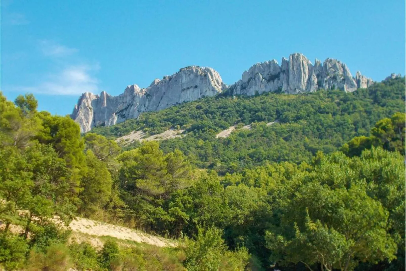 Les Demeures du Ventoux 1-Areas within 20km in summer