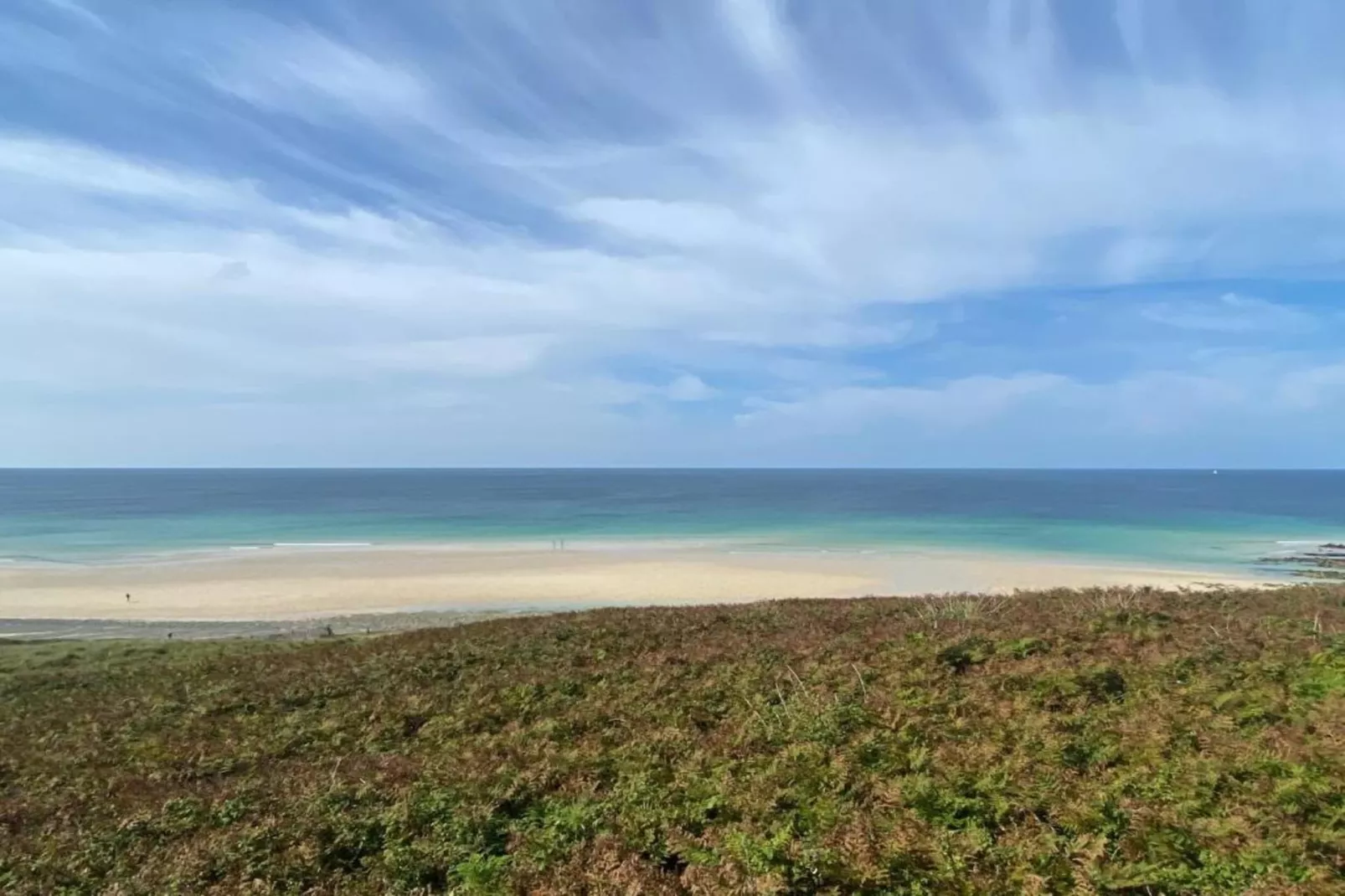 Ker Anna-Areas within 1km in summer