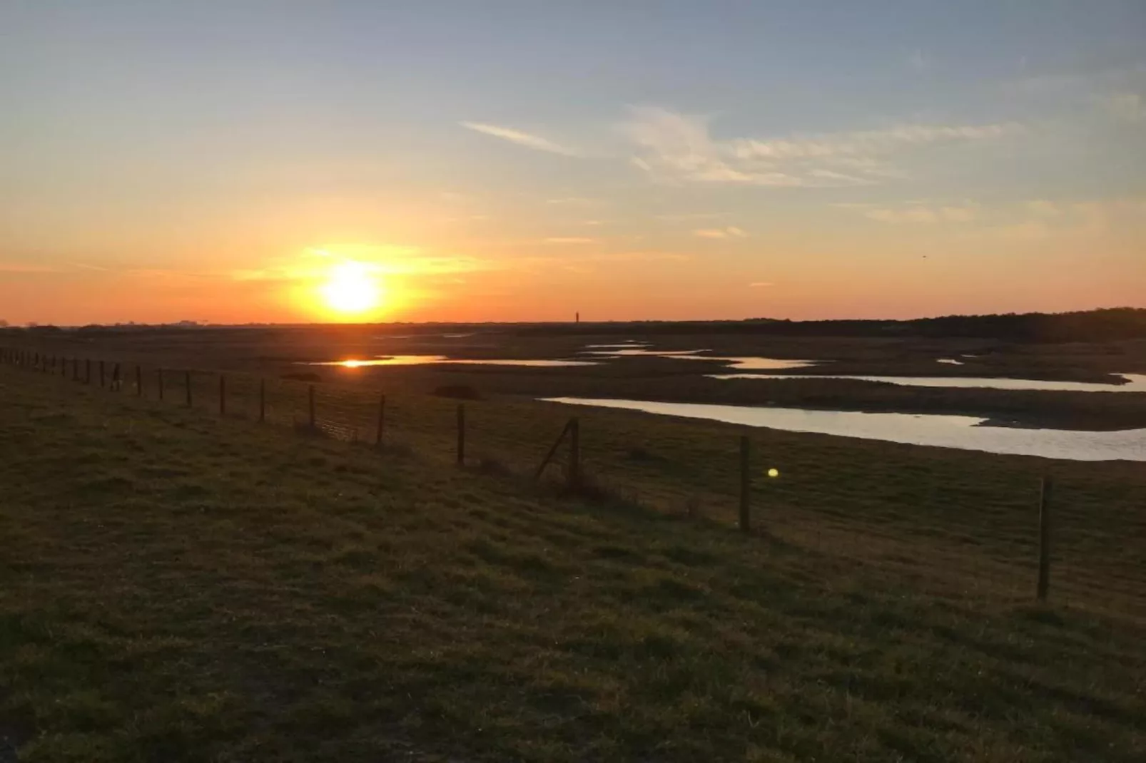 Beach Resort Nieuwvliet-Bad 7-Areas within 20km in summer