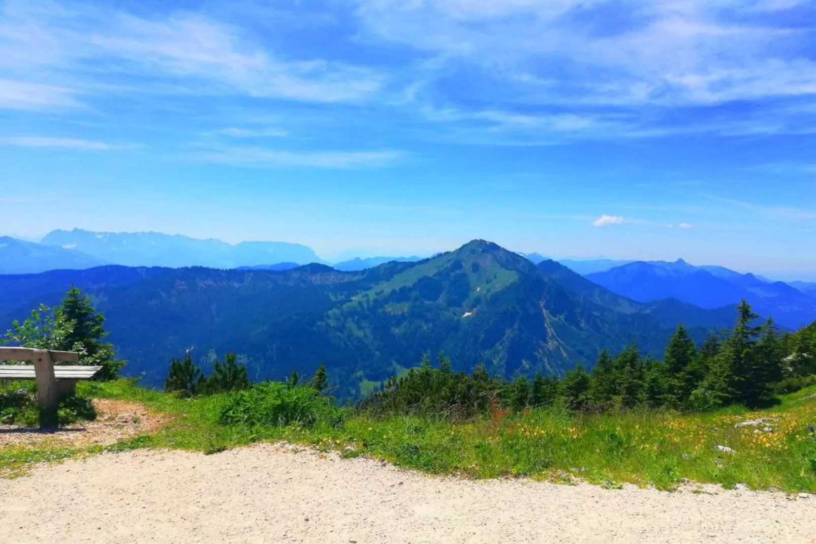 Im Chiemgau-Areas within 20km in summer