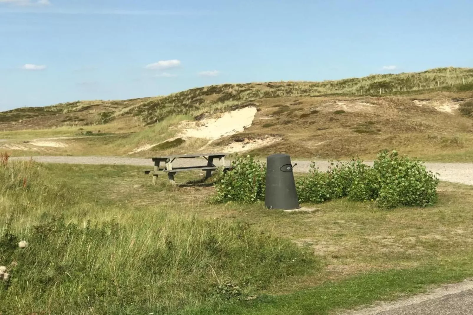 De Schelp 21-Gebiete Sommer 5 km