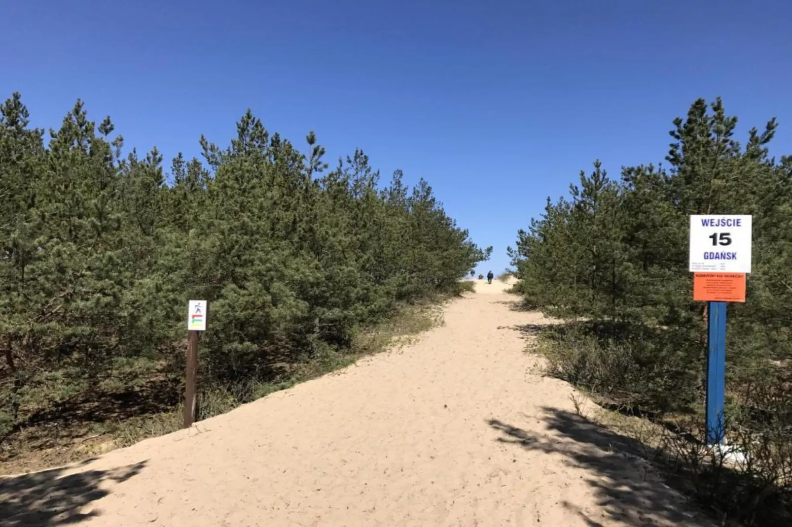 Apartament Gdańsk-Areas within 1km in summer