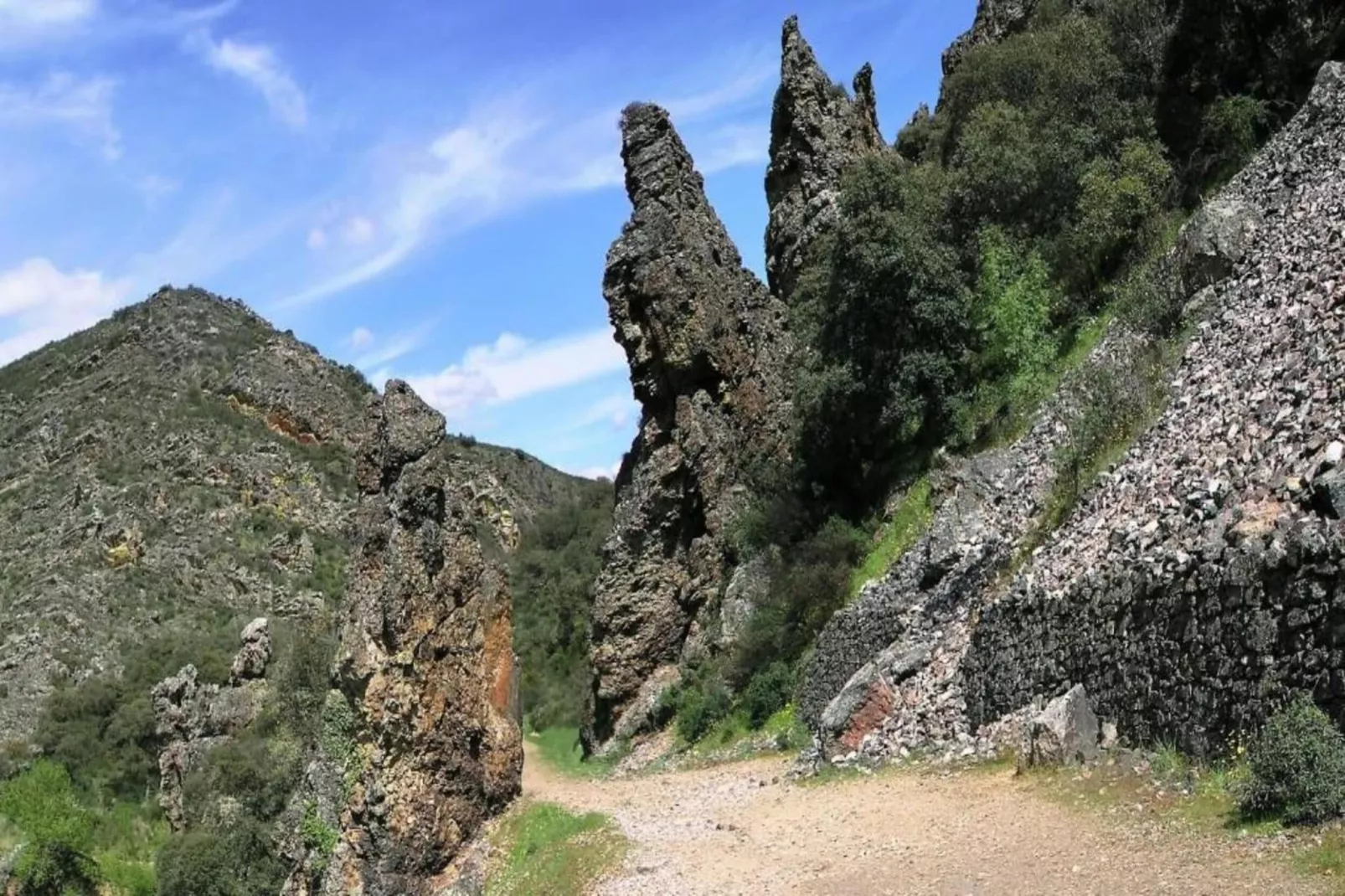 Mirador de la Fuente-Areas within 20km in summer