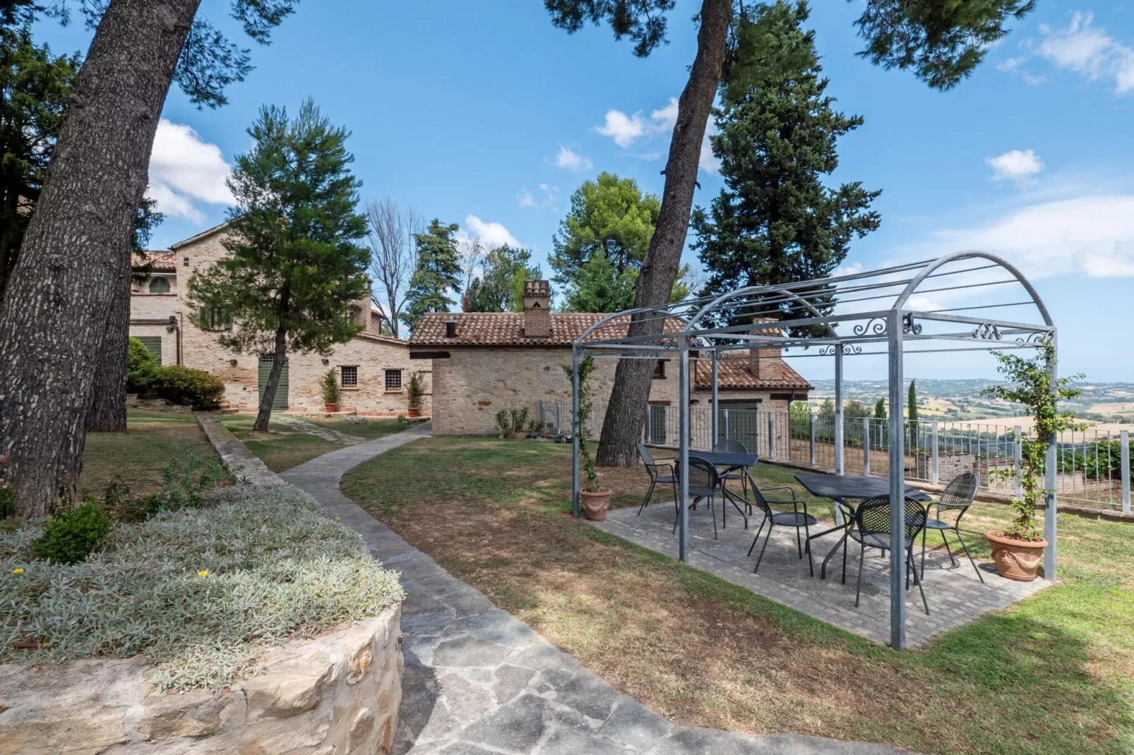 Appartamento destra grande-Areas within 1km in summer