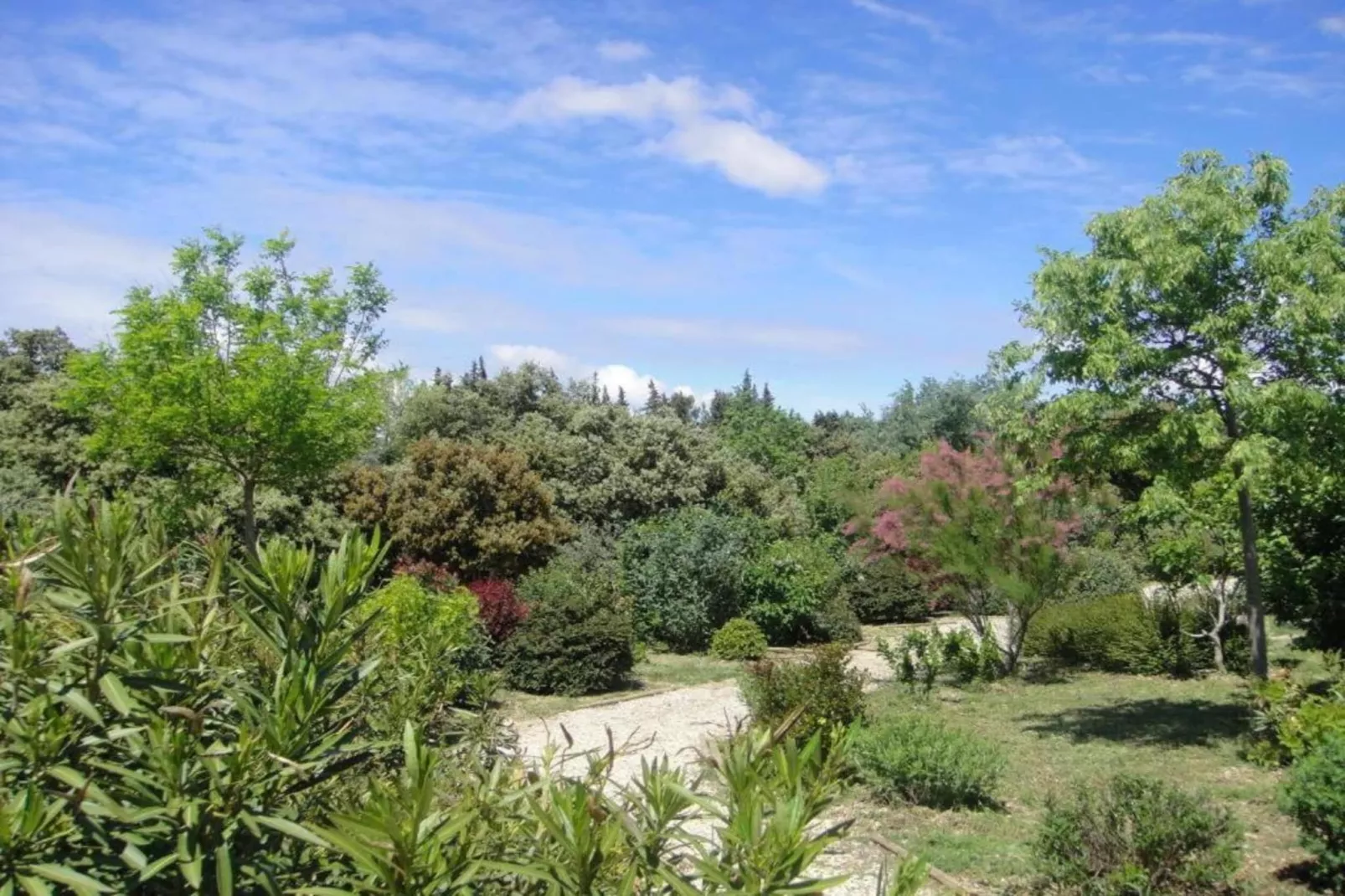 Entre Luberon et Avignon-Areas within 20km in summer