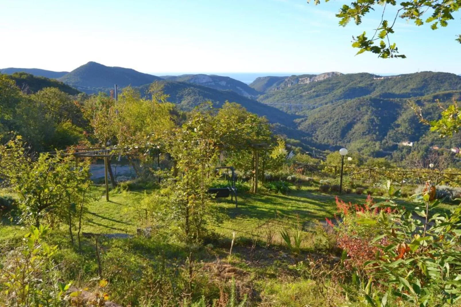 Nidino del Gufo-Areas within 20km in summer