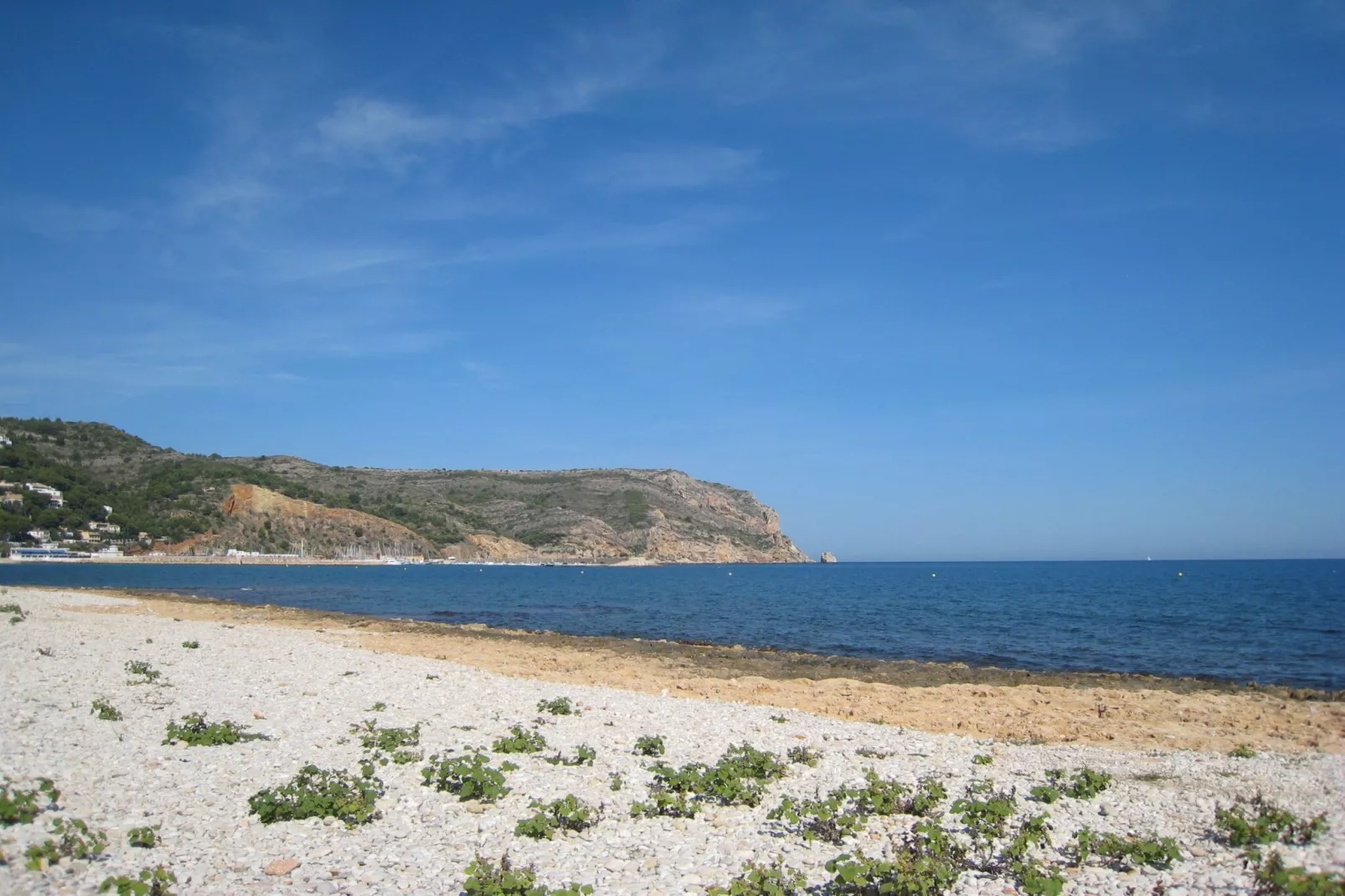 Finca Caballo Verde-Areas within 20km in summer