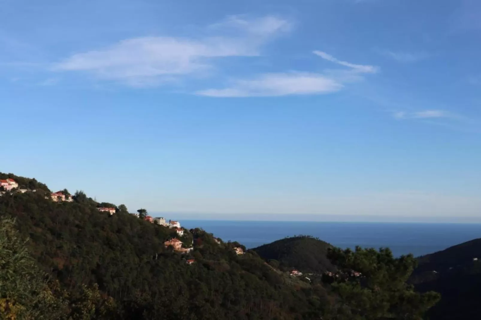Nidino del Gufo-Areas within 20km in summer