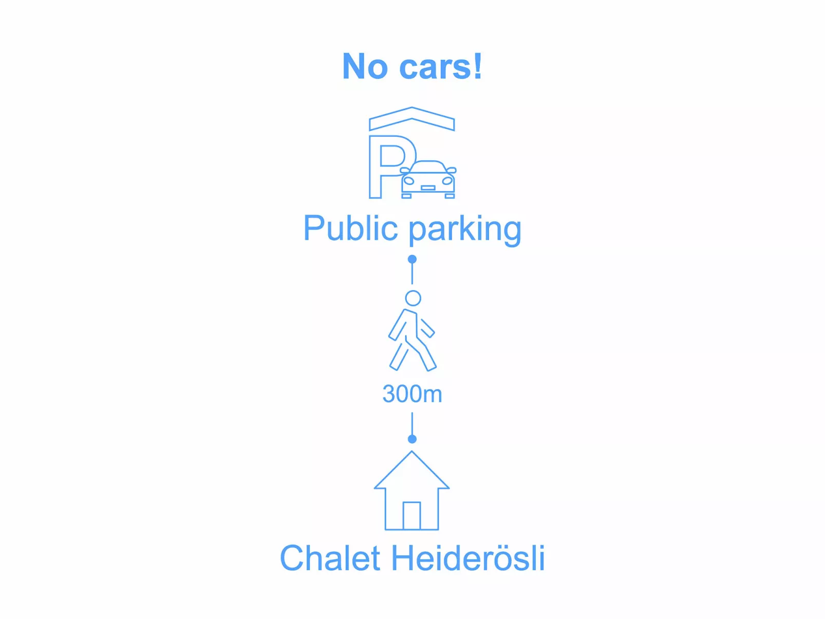 Heiderösli-Draußen