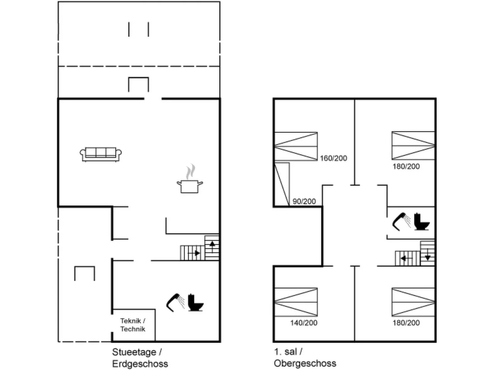 "Eleanore" - 25m from the sea