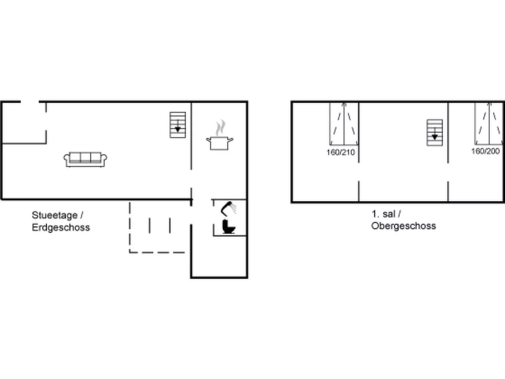 "Øde" - 100m from the sea