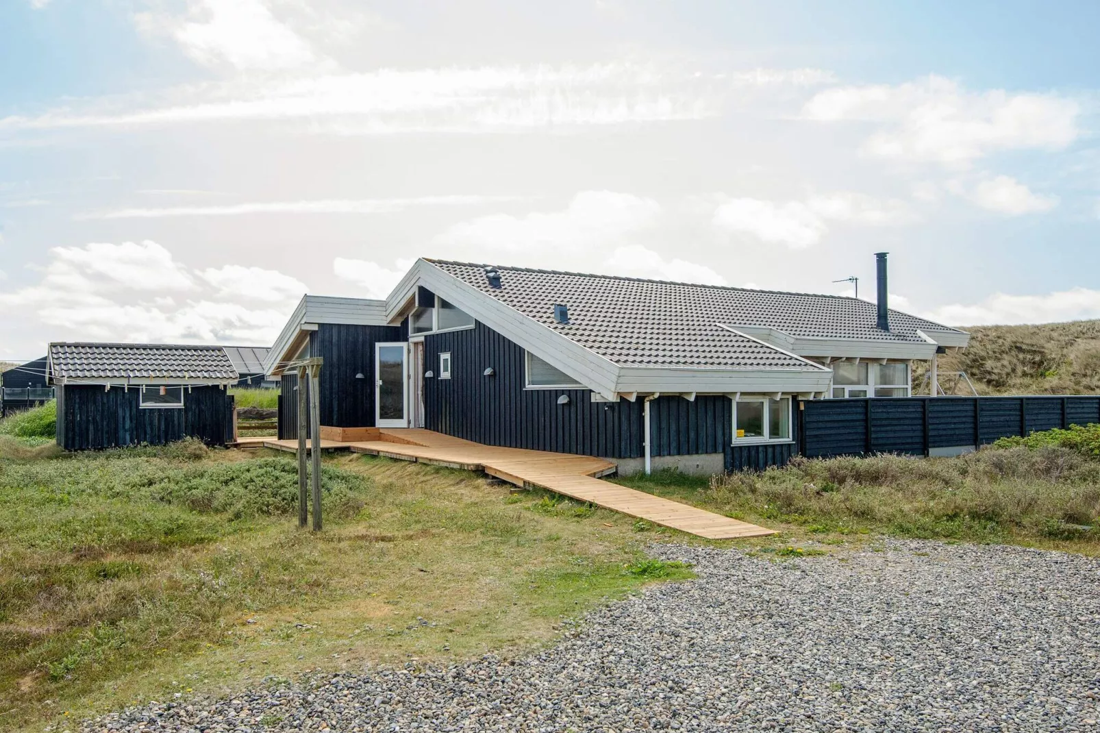 9 person holiday home in Ringkøbing-By Traum-View