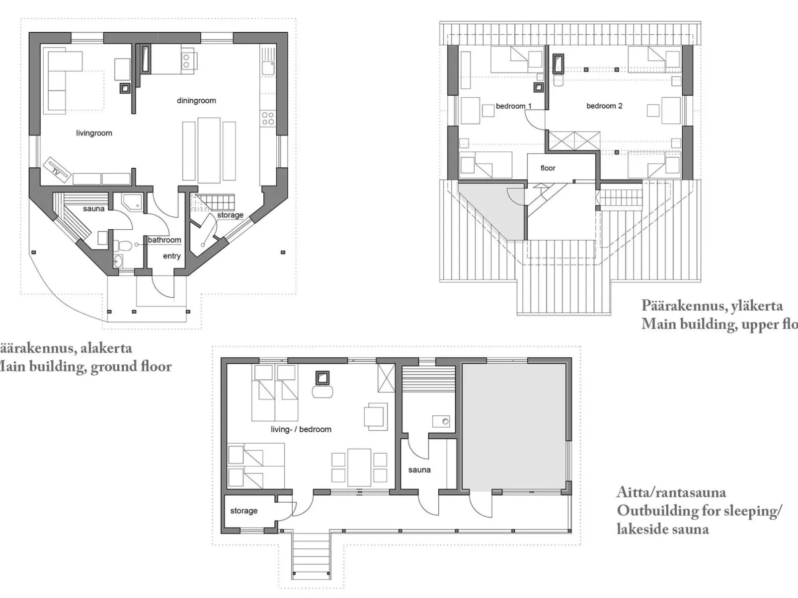 Villa talvilahti-Drinnen