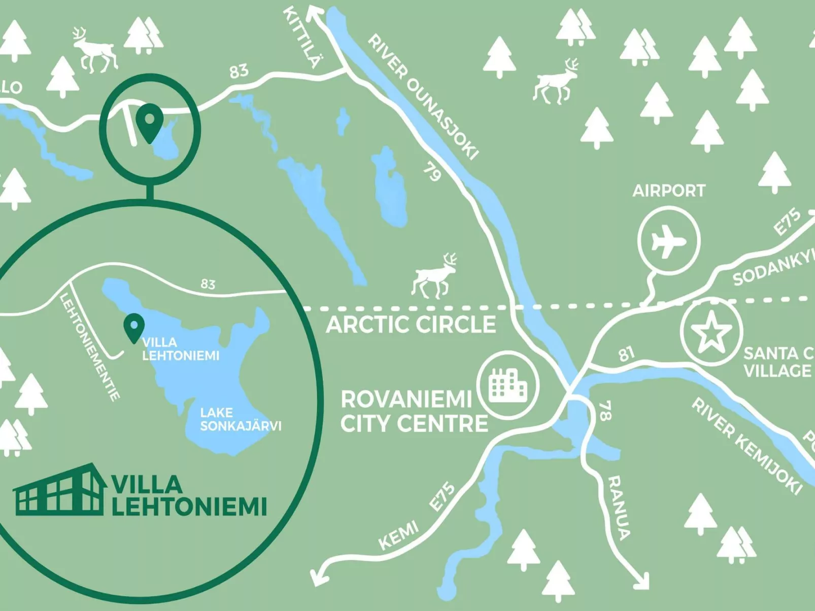 Villa lehtoniemi-Dedans