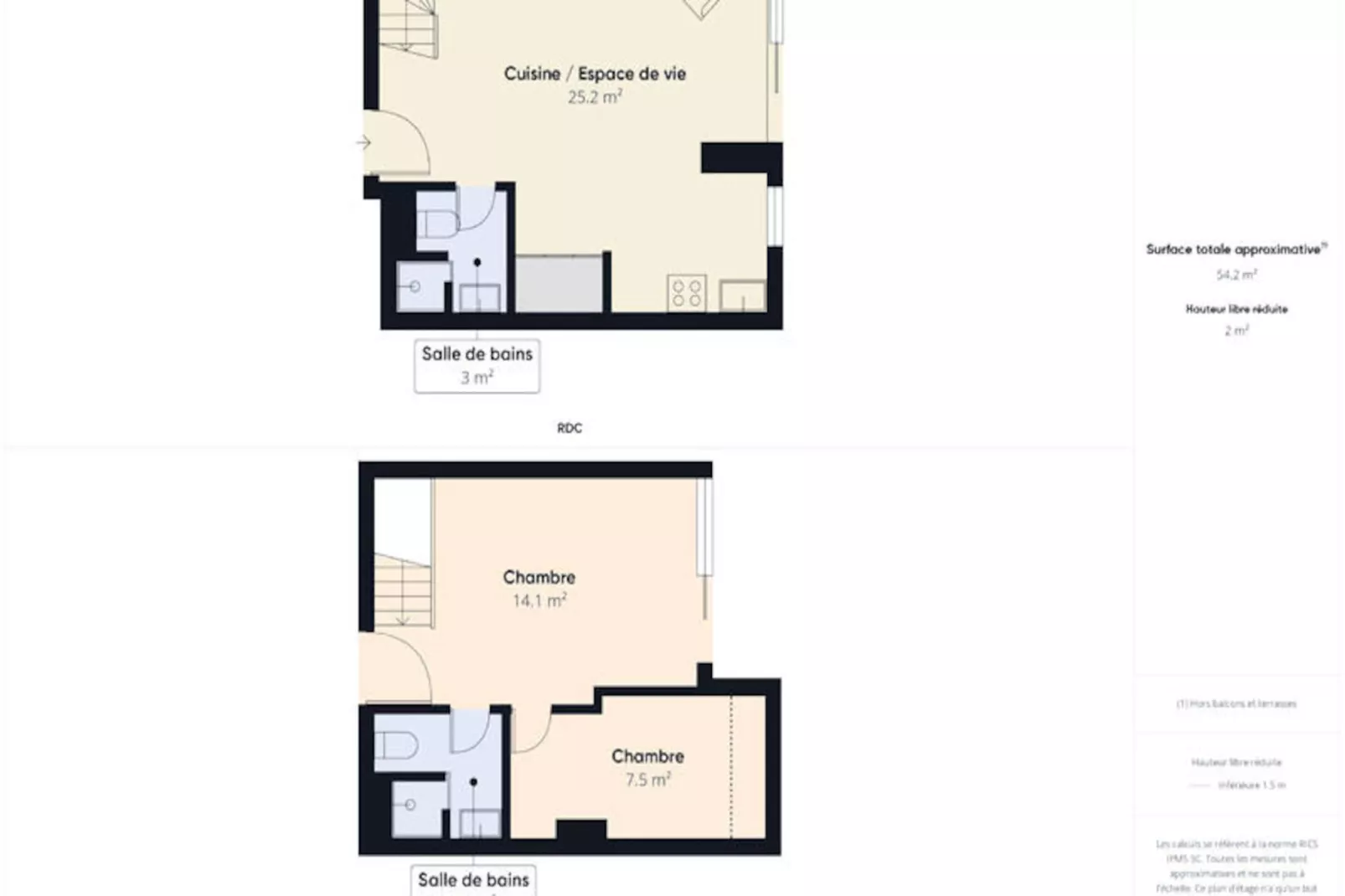 Appartements à Île Tudy-Nicht zugeordnet