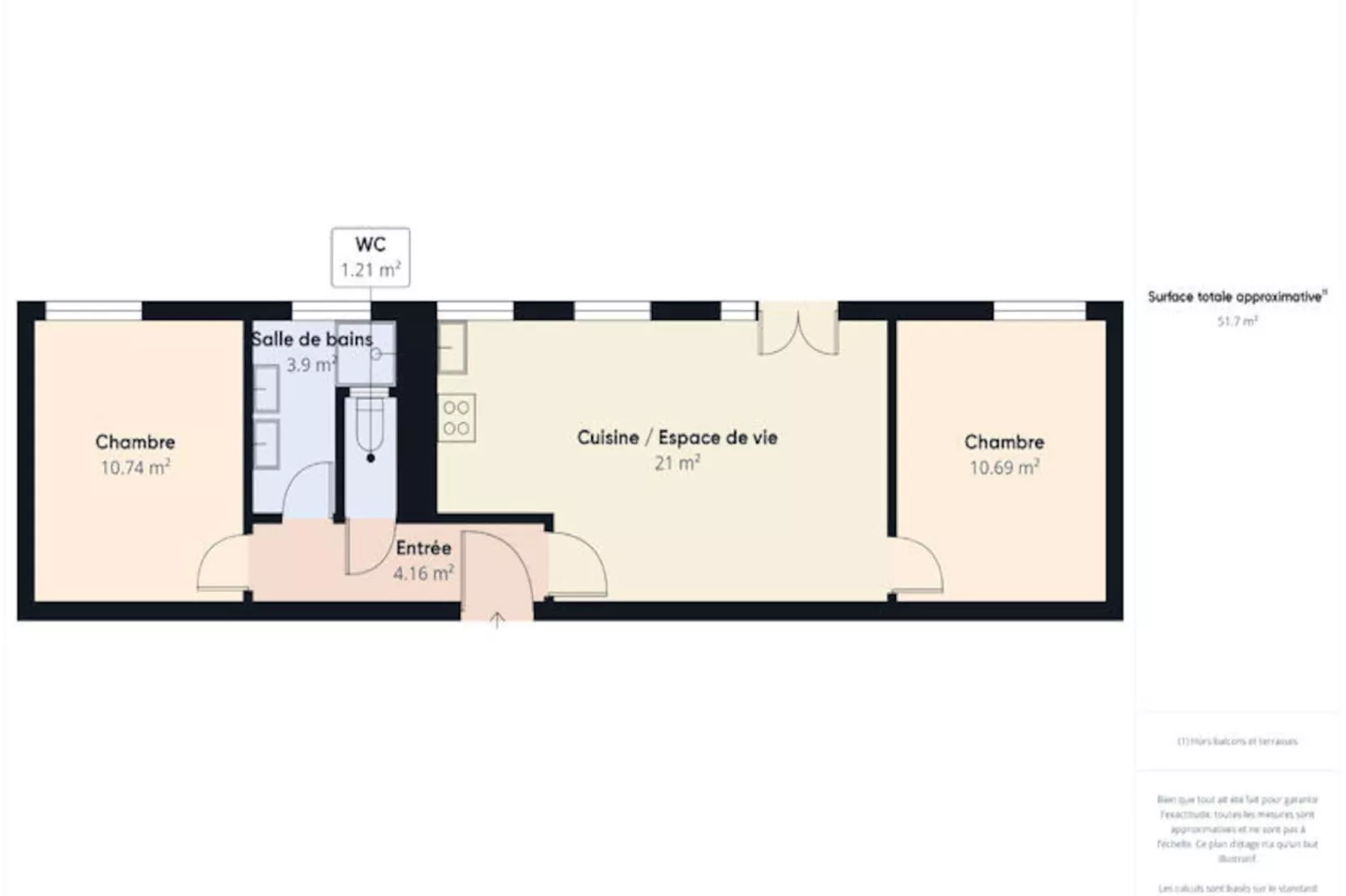 Appartements à Loctudy-Nicht zugeordnet