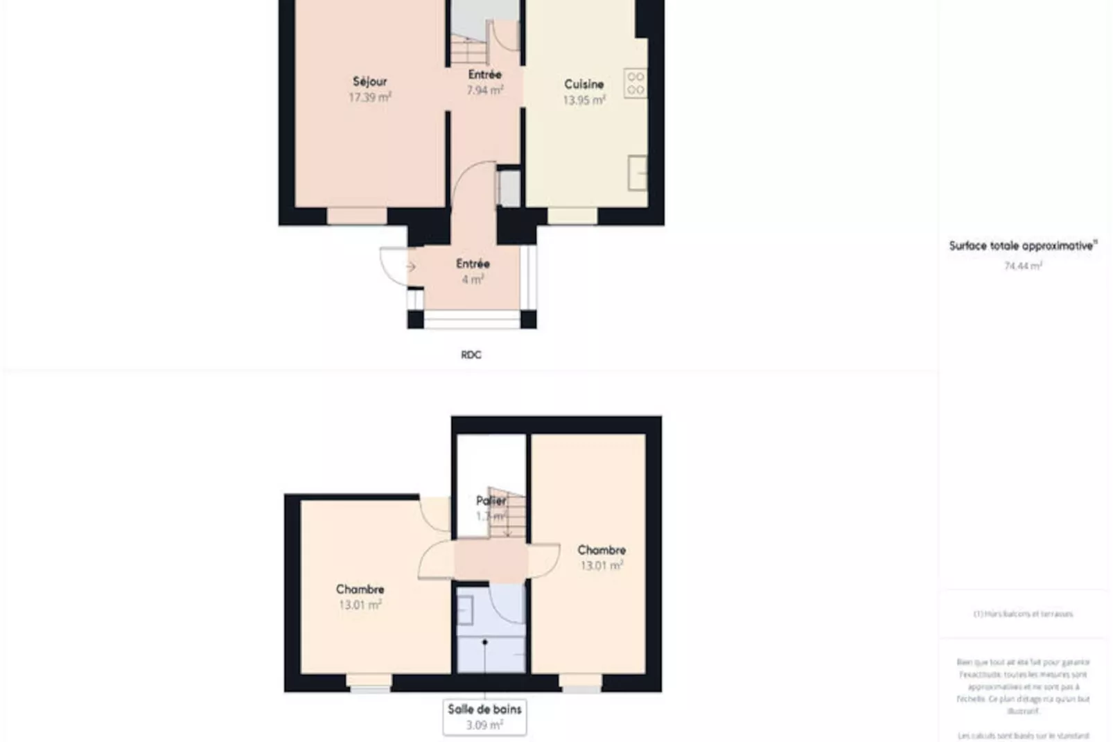 Maison à Treffiagat-Léchiagat-Nicht zugeordnet